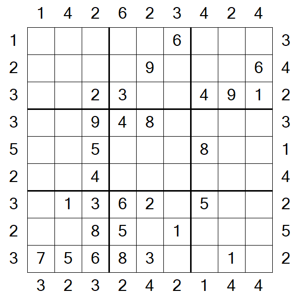 Skyscraper Sudoku - Medium