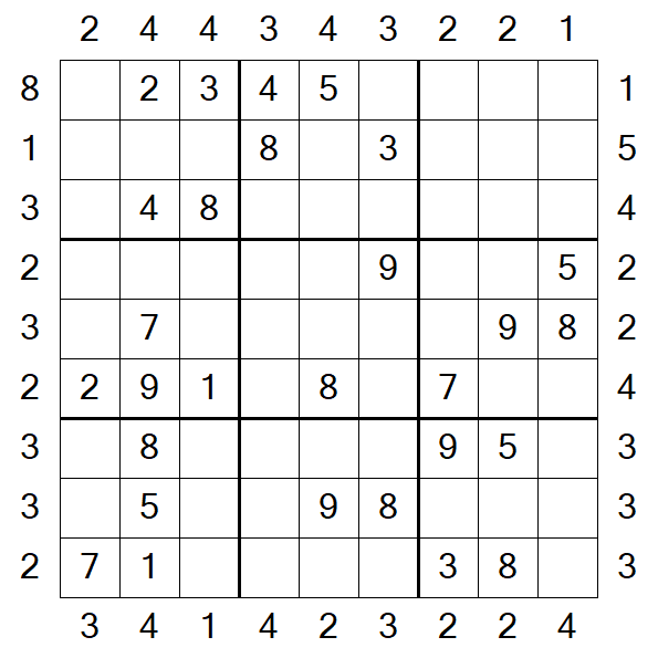 Skyscraper Sudoku - Medium