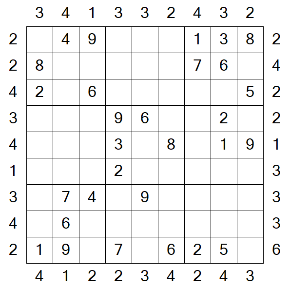 Skyscraper Sudoku - Medium