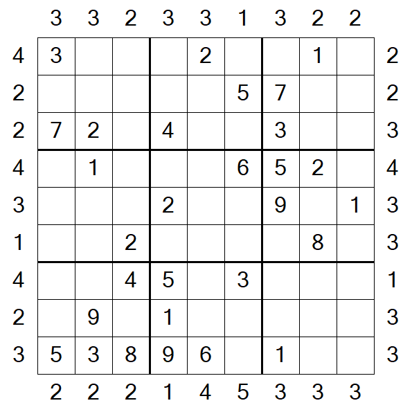 Skyscraper Sudoku - Medium
