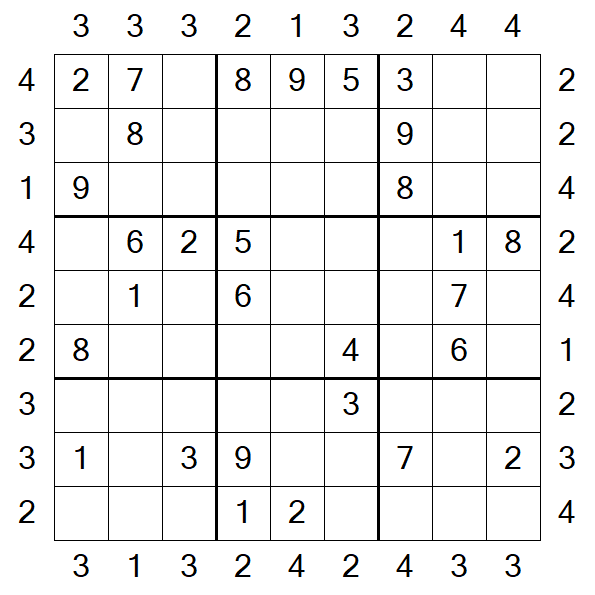 Skyscraper Sudoku - Medium