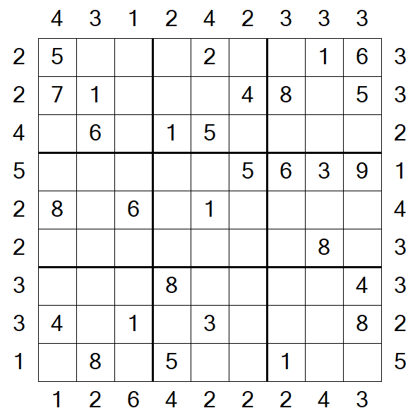 Skyscraper Sudoku - Medium
