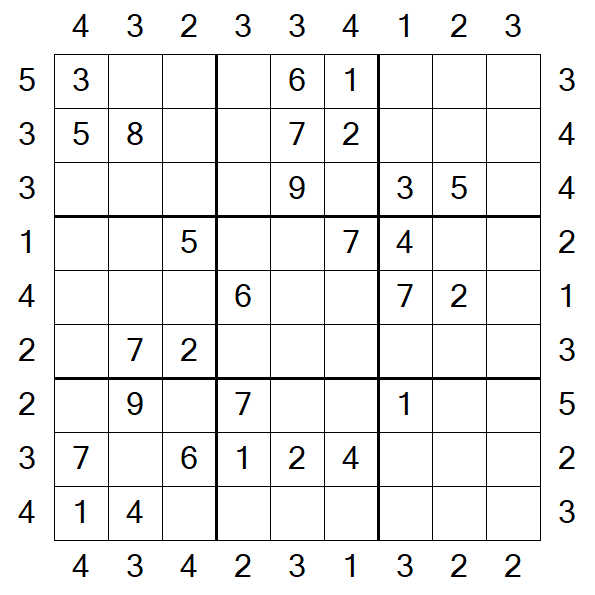 Skyscraper Sudoku - Medium