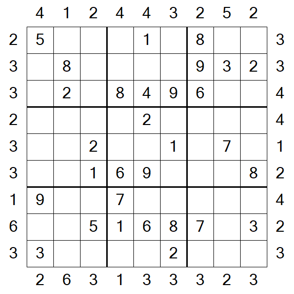 Skyscraper Sudoku - Medium