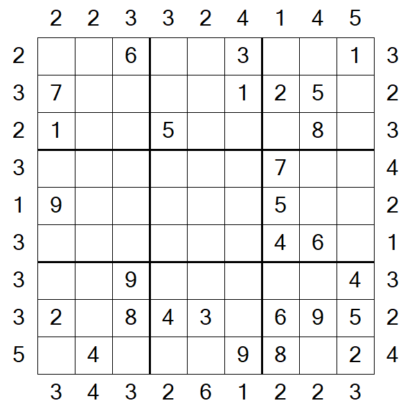 Skyscraper Sudoku - Medium