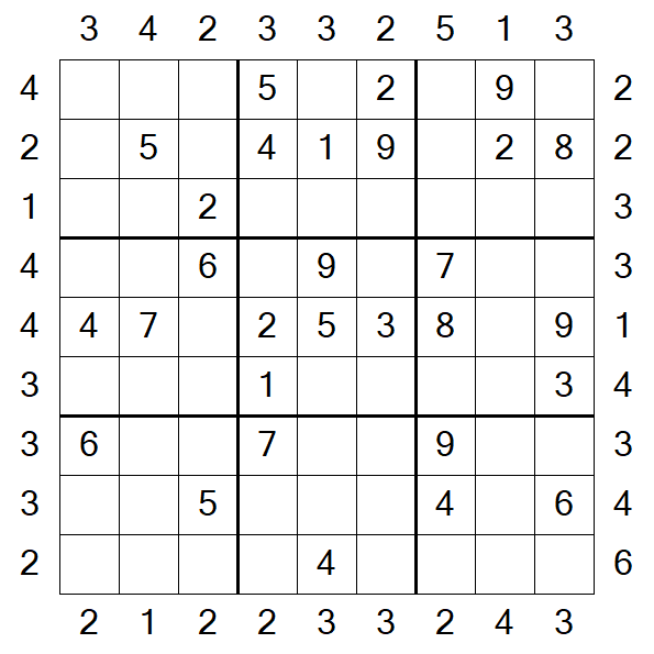 Skyscraper Sudoku - Medium