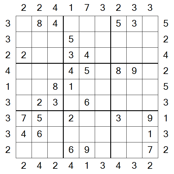 Skyscraper Sudoku - Medium