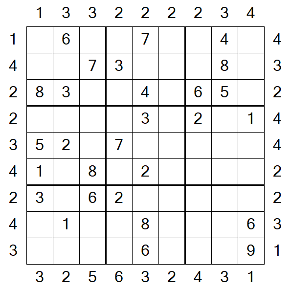 Skyscraper Sudoku - Medium