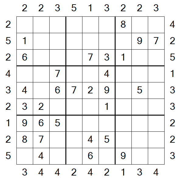 Skyscraper Sudoku - Mittel