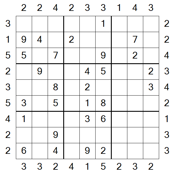 Skyscraper Sudoku - Medium
