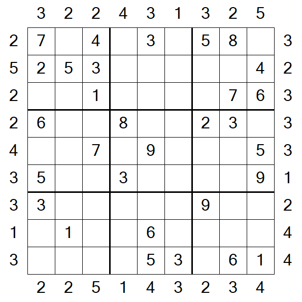 Skyscraper Sudoku - Medium