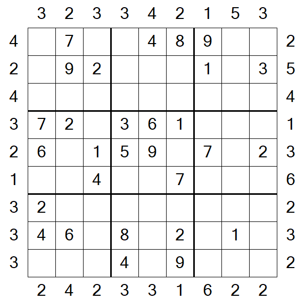 Skyscraper Sudoku - Medium