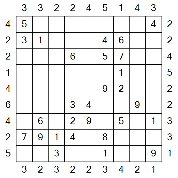 Skyscraper Sudoku - Medium