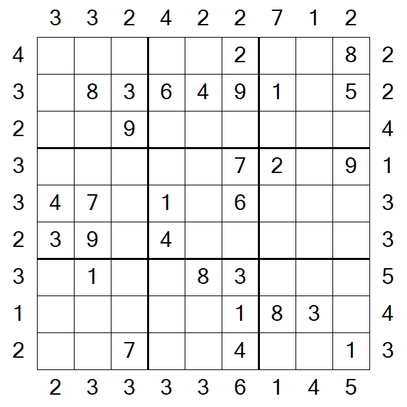 Skyscraper Sudoku - Medium