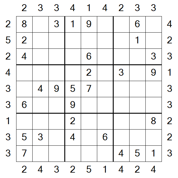 Skyscraper Sudoku - Medium