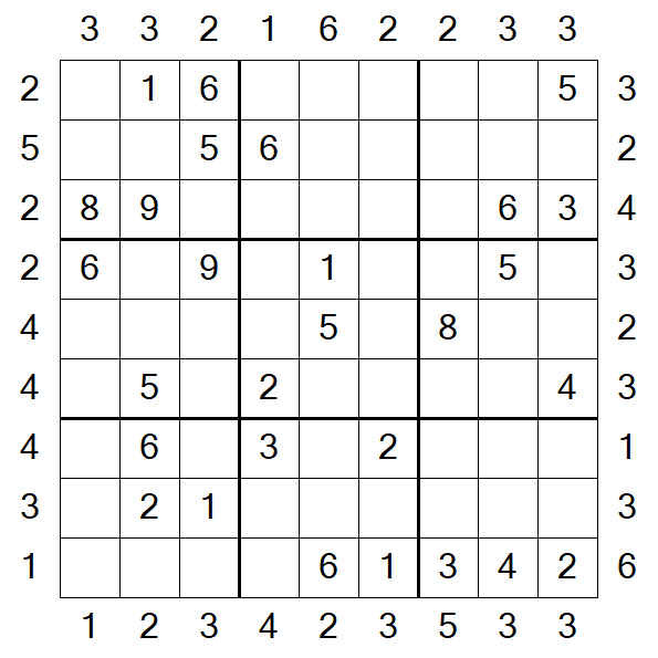 Skyscraper Sudoku - Medium