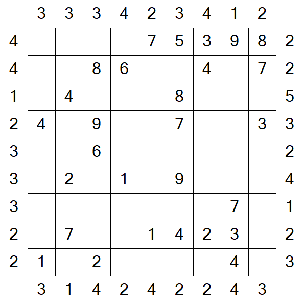Skyscraper Sudoku - Medium