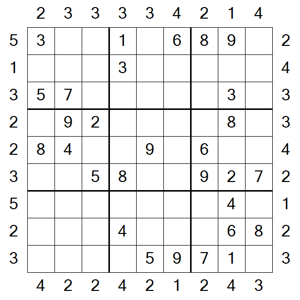Skyscraper Sudoku - Medium
