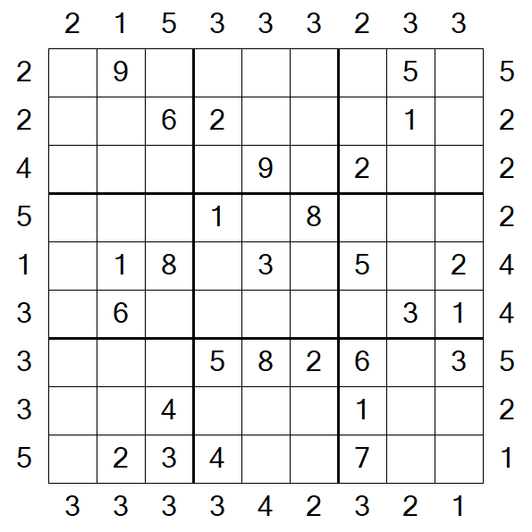 Skyscraper Sudoku - Medium