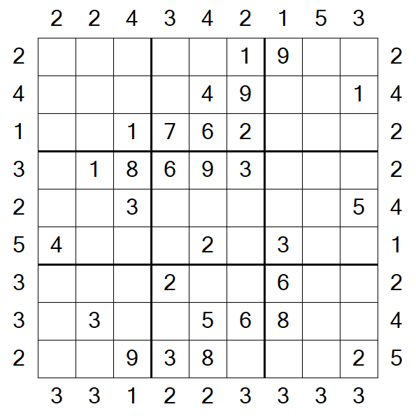 Skyscraper Sudoku - Medium