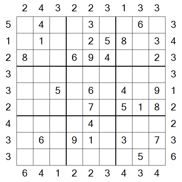 Skyscraper Sudoku - Medium