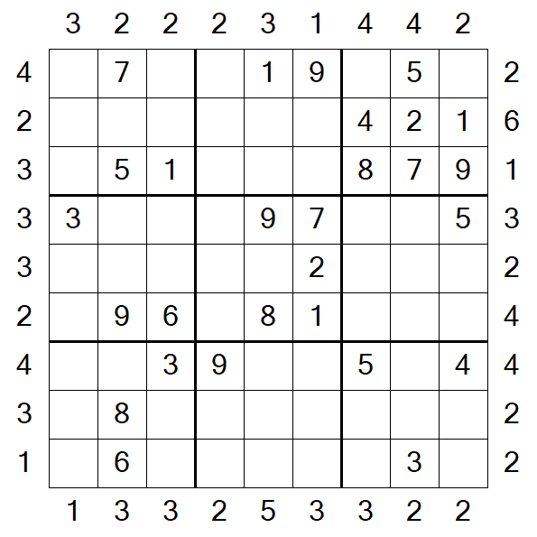 Skyscraper Sudoku - Medium