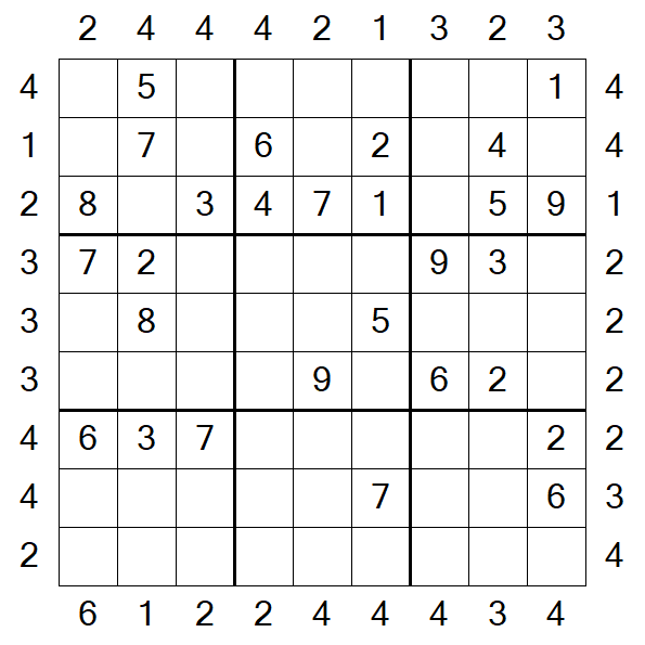 Skyscraper Sudoku - Medium