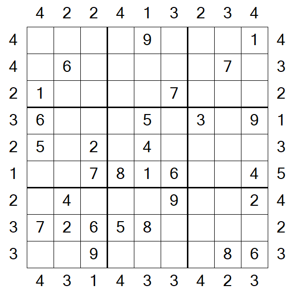 Skyscraper Sudoku - Medium