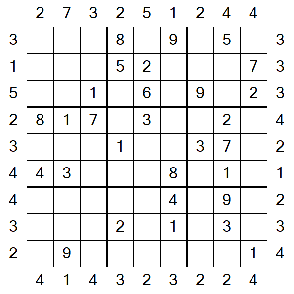 Skyscraper Sudoku - Medium