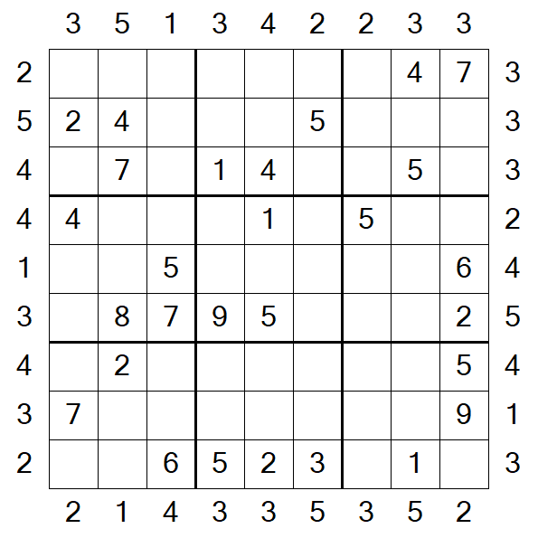 Skyscraper Sudoku - Medium