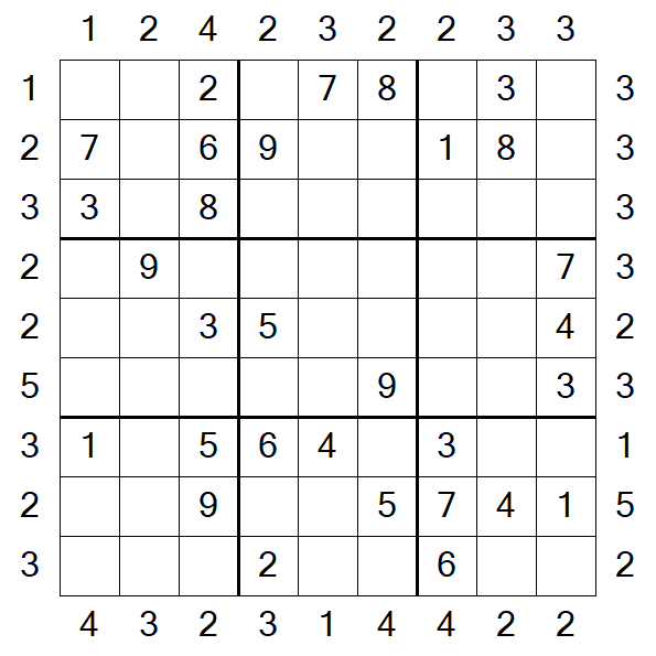 Skyscraper Sudoku - Medium