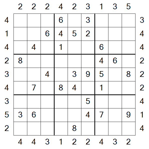 Skyscraper Sudoku - Medium