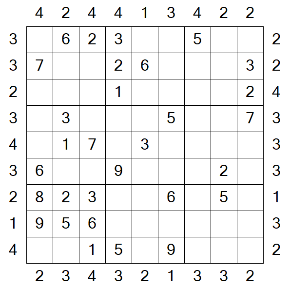 Skyscraper Sudoku - Medium