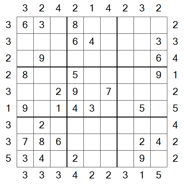Skyscraper Sudoku - Medium