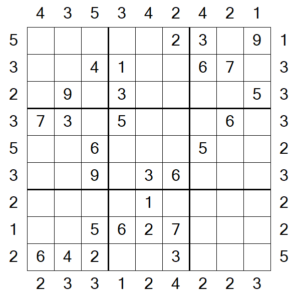 Skyscraper Sudoku - Medium