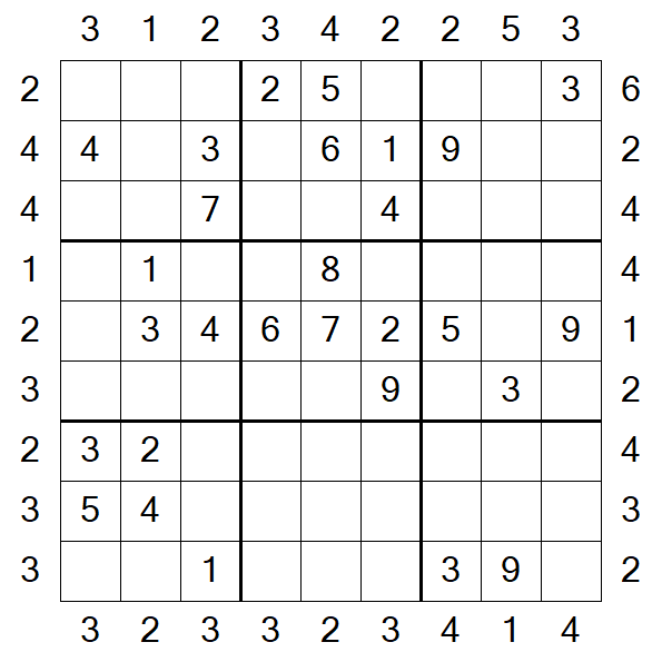 Skyscraper Sudoku - Medium