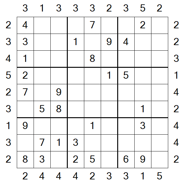 Skyscraper Sudoku - Médio
