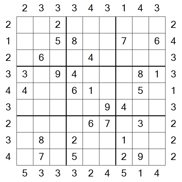 Skyscraper Sudoku - Médio