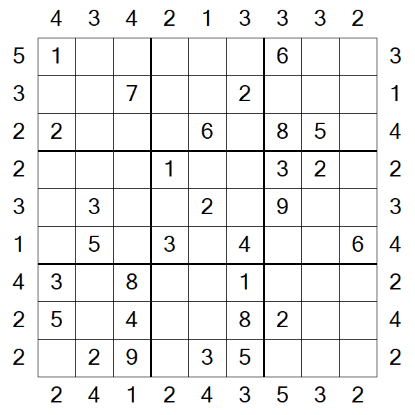 Skyscraper Sudoku - Médio