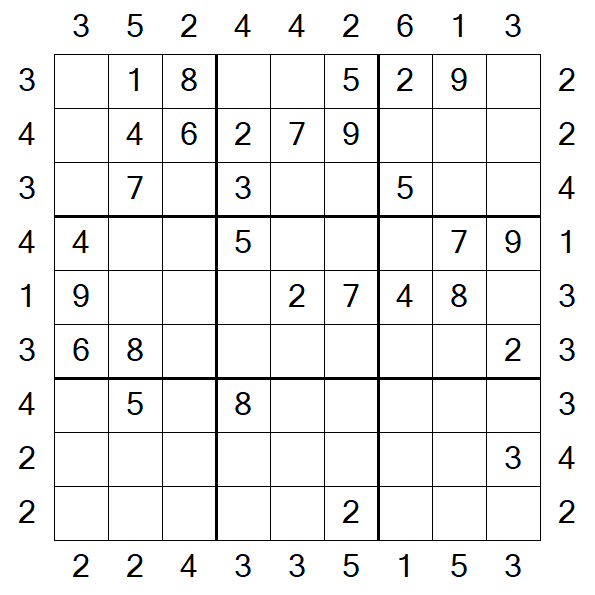 Skyscraper Sudoku - Médio