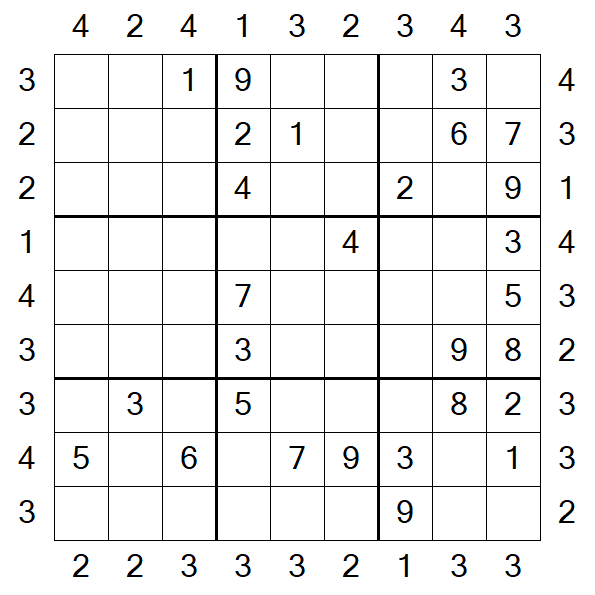 Skyscraper Sudoku - Medium