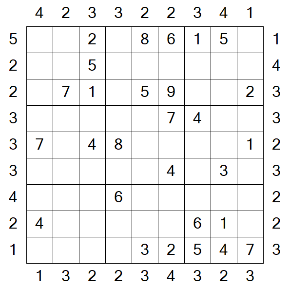 Skyscraper Sudoku - Médio