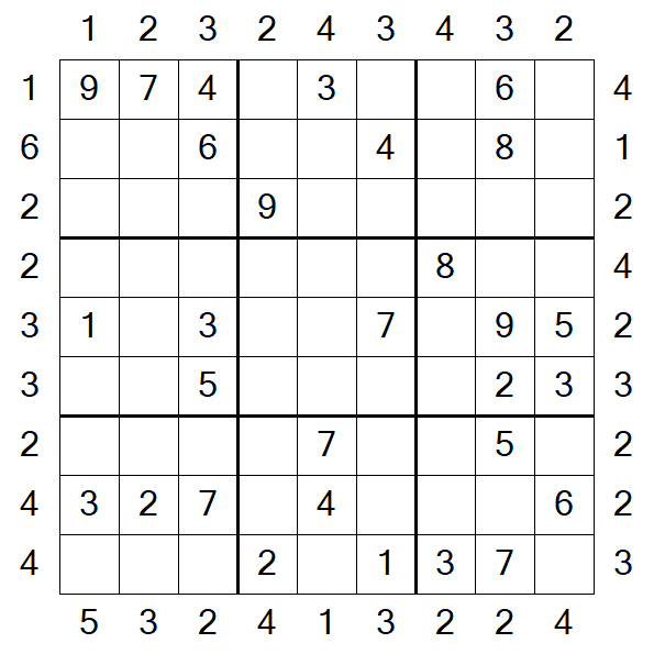 Skyscraper Sudoku - Médio