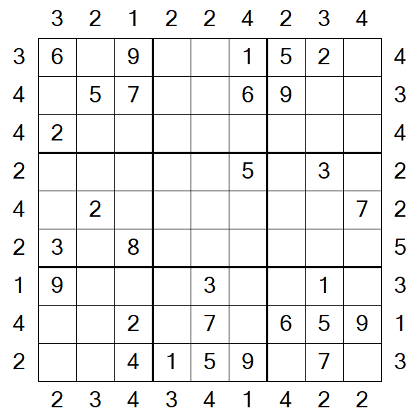 Skyscraper Sudoku - Medium
