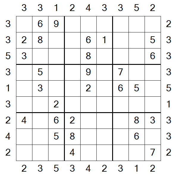 Skyscraper Sudoku - Moyen