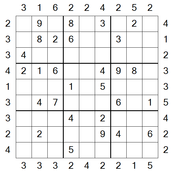 Skyscraper Sudoku - Moyen