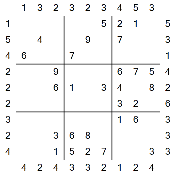 Skyscraper Sudoku - Moyen