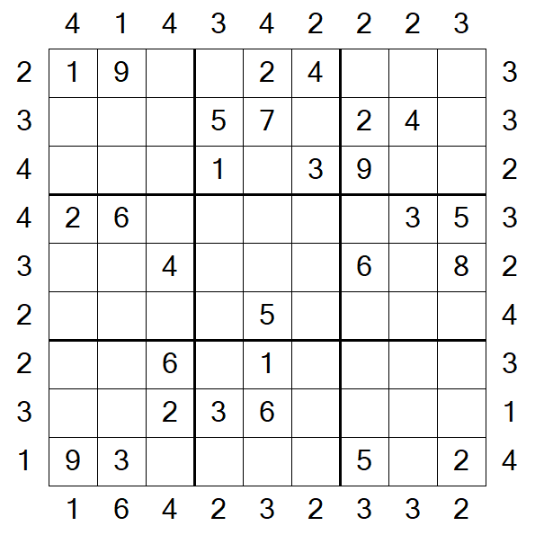 Skyscraper Sudoku - Mittel