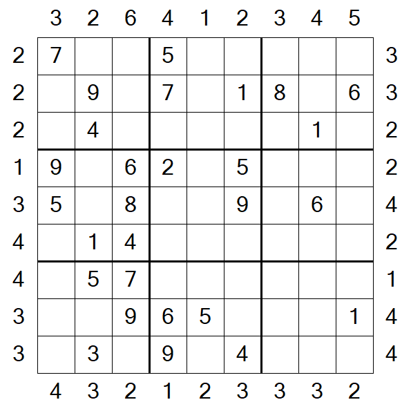 Skyscraper Sudoku - Moyen