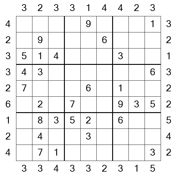 Skyscraper Sudoku - Medium